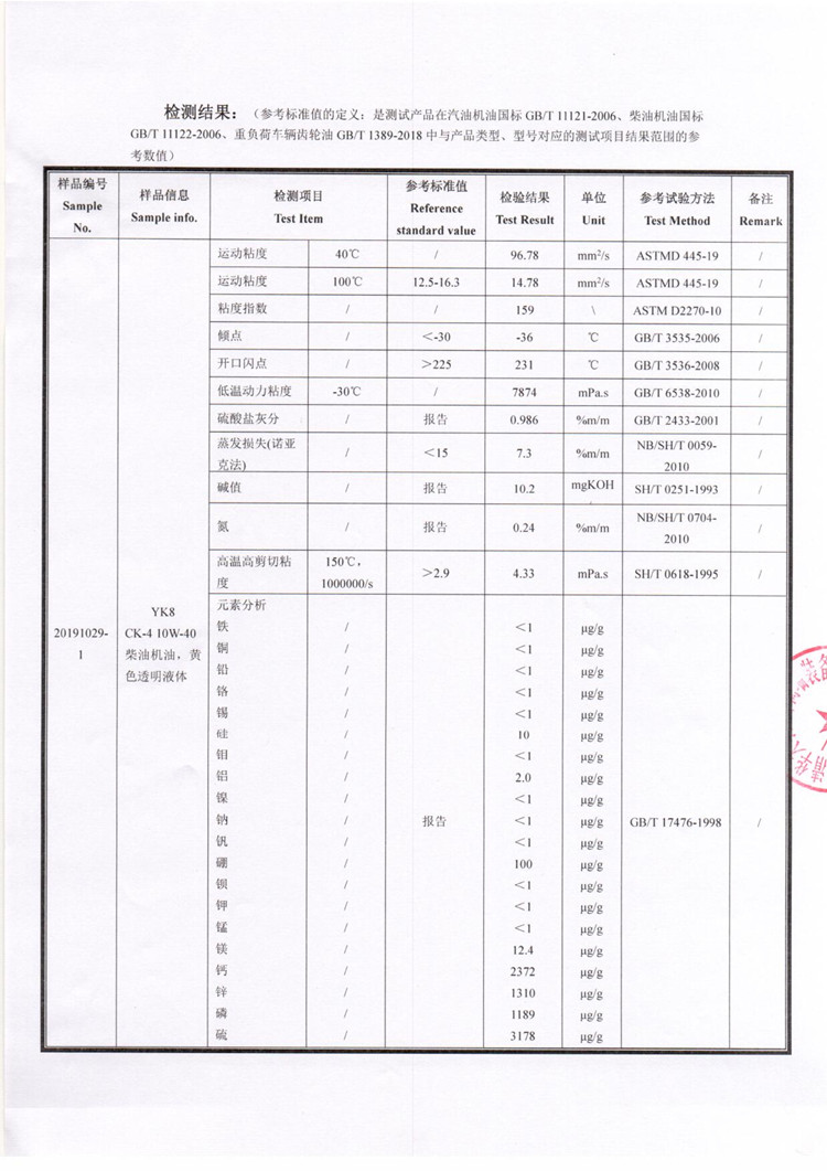 潤(rùn)滑摩擦清華大學(xué)天津高端院檢測(cè)報(bào)告-2.jpg