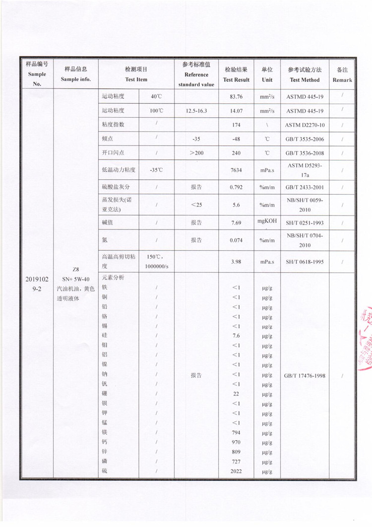 潤(rùn)滑摩擦清華大學(xué)天津高端院檢測(cè)報(bào)告-3.jpg